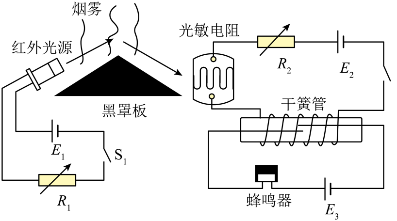散射烟雾干簧报警
