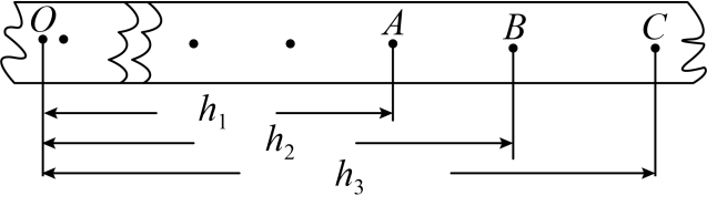 机械能纸带OABC位置