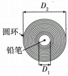 纸带厚度累积测量题图