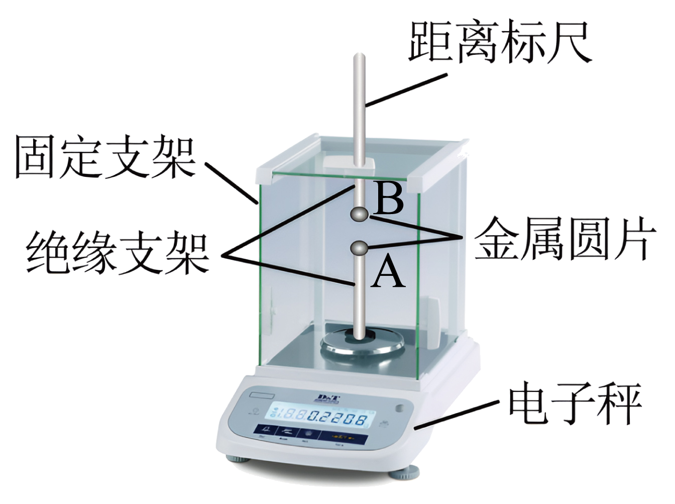 电子秤探究库仑力