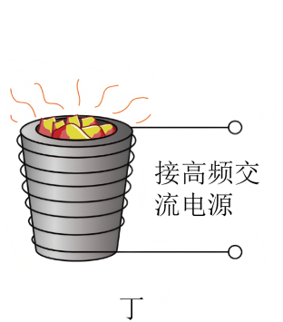 电磁应用判断-图4