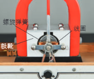 磁电式表头结构