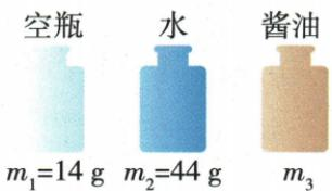 无量筒测酱油密度题图