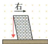 铅垂线判断墙体倾斜题图
