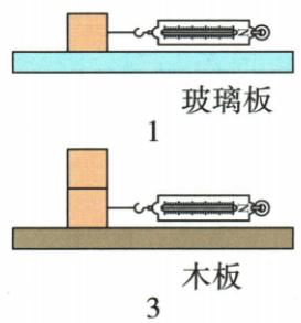 滑动摩擦控制变量及拉板改进题图