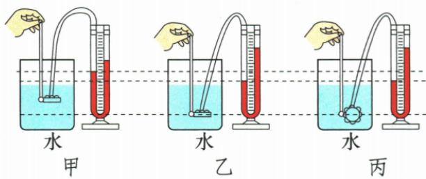 液体压强深度方向密度实验题图