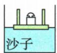 压力效果海绵沙子完整实验题图