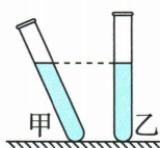 相同试管质量同的两液题图
