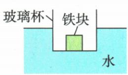 浮力秤求铁块质量与未知液体密度题图