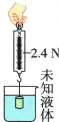 称重法同时求金属与液体密度题图