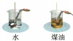 初温不同的水煤油跨段吸热实验题图