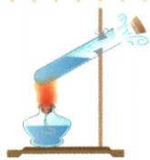 水蒸气顶塞的能量变化题图