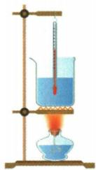 燃料加热水反求热值题图