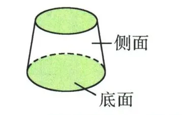 圆台结构示意