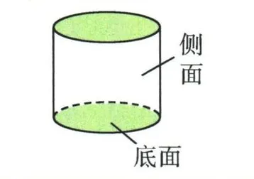 圆柱结构示意
