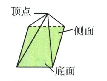 棱锥结构示意