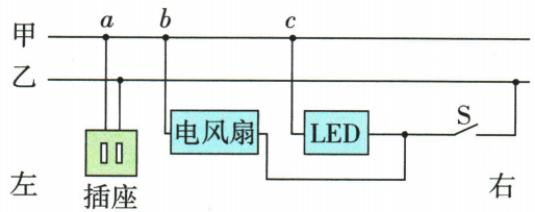 题设家庭电路或危险情境题图