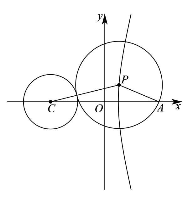 外切圆与圆心轨迹的原解图