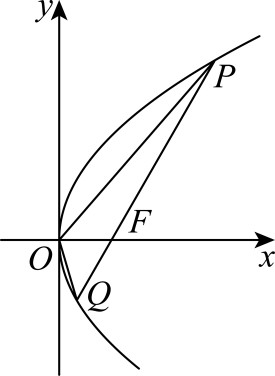 原解示意中的焦点弦PQ及到原点的连线