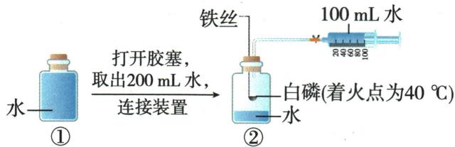 从满水瓶取水并连接注射器的实验装置