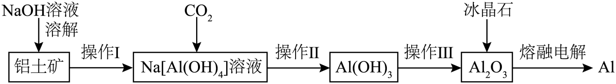 原题完整装置、曲线或流程，保留全部条件与标签