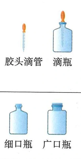 胶头滴管、滴瓶、细口瓶和广口瓶