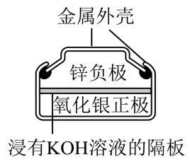 原题图IV银锌纽扣电池极板和隔板