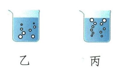 沸腾前与沸腾时气泡形态对比