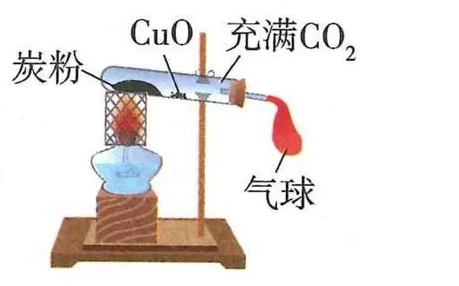 充满二氧化碳且碳粉与氧化铜分开放置的实验装置