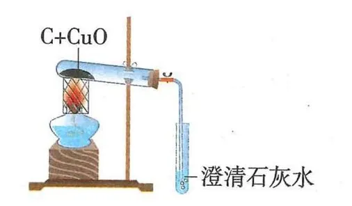 木炭粉与氧化铜混合加热的装置