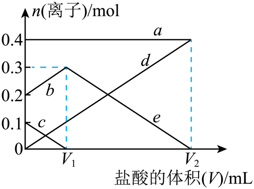 原题完整图,保留全部条件、标签与坐标