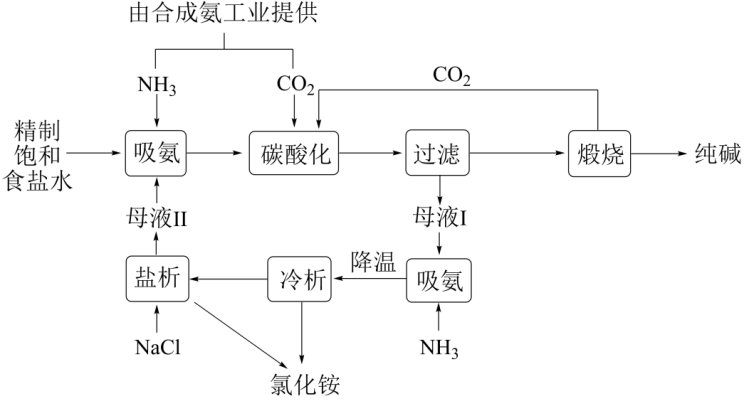 原题完整图,保留全部条件、标签与坐标