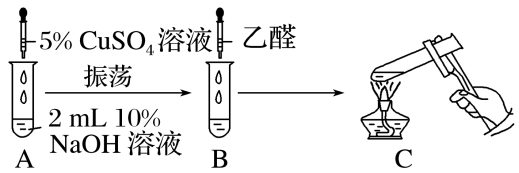 新制氢氧化铜检验课堂装置示意