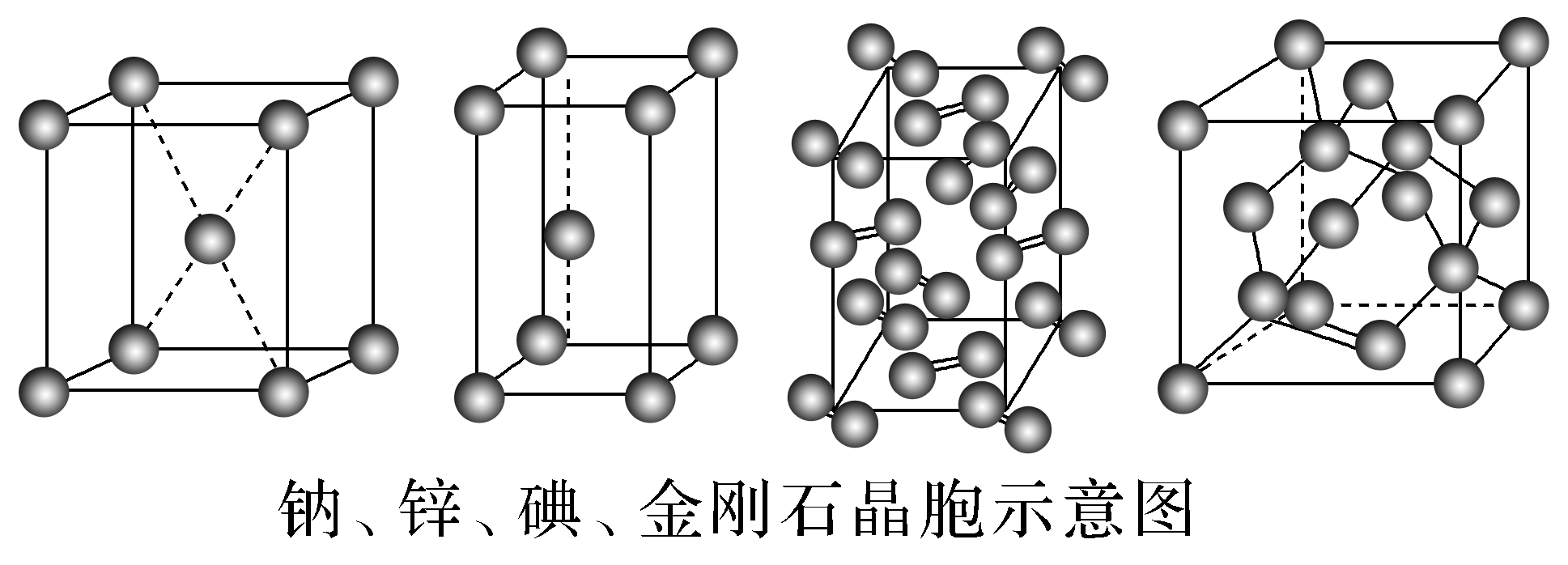 钠锌碘金刚石四种晶胞完整图