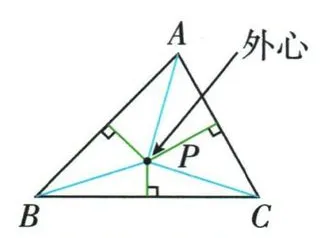 锐角三角形的外心位置