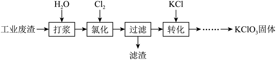原题完整价类图或流程,保留坐标方向、全部物料与循环箭头