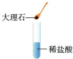 操作选项B