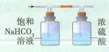 先通过饱和碳酸氢钠溶液，再通过浓硫酸的串联装置
