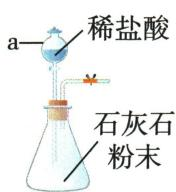 性质研究装置A