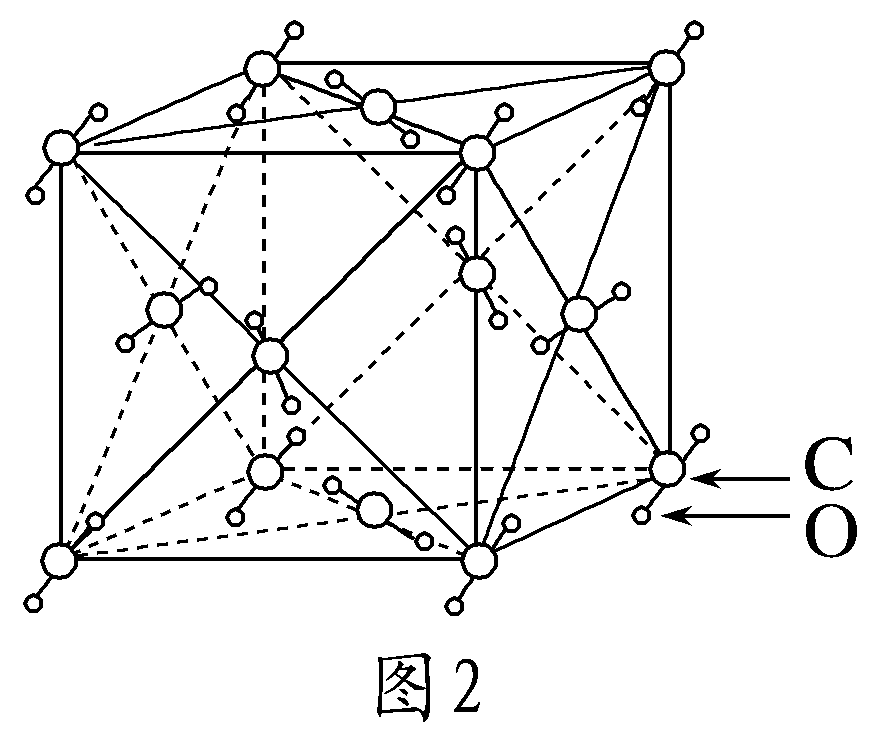 干冰晶胞及C和O图例
