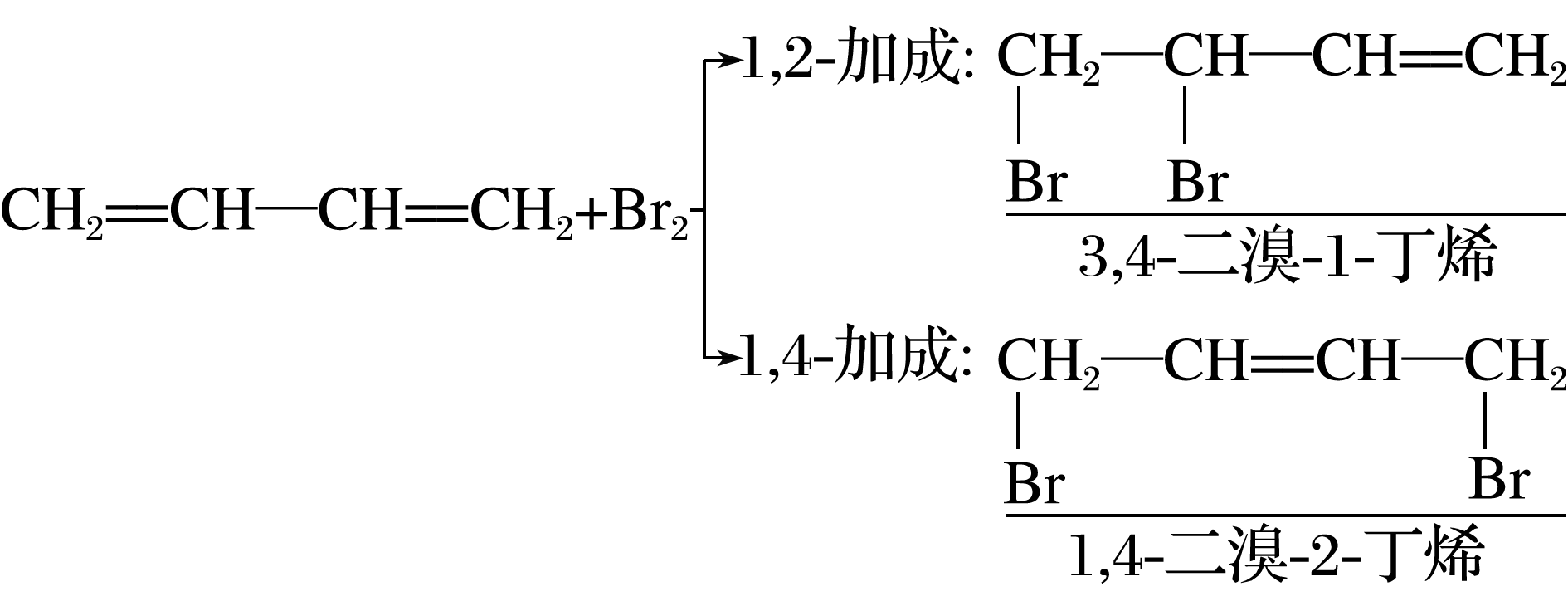 1,3-丁二烯的一当量溴两条加成路线与产物名称
