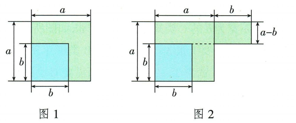 平方差的面积拼接：两个正方形面积之差重新拼成长方形