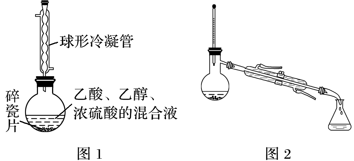 题给图1与图2及全部标签，加热和夹持装置题设略去