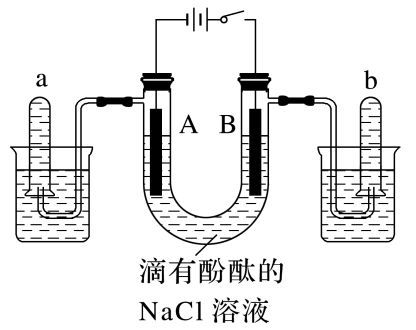 NaCl电解槽AB与收集试管ab