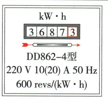 机械数字式电能表的读数窗与铭牌