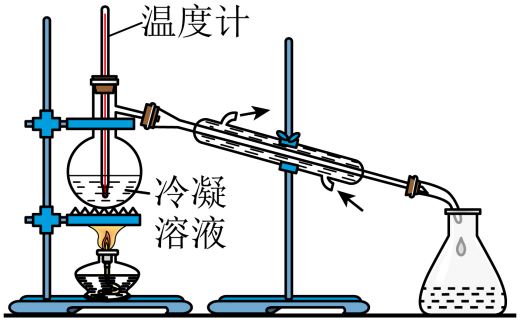 选项A完整海水蒸馏装置