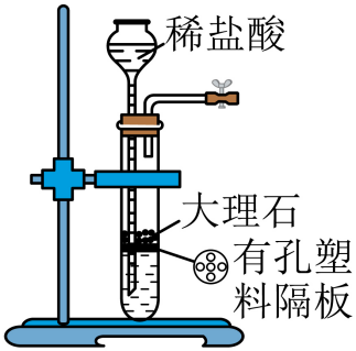 选项B完整CO₂装置