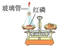 实验①红磷燃烧的称量装置