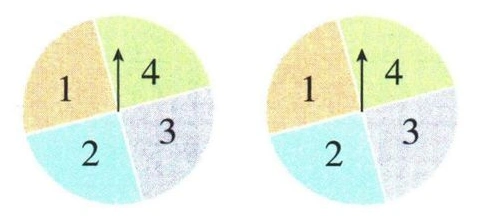 两个各分为四个等角扇区的数字转盘