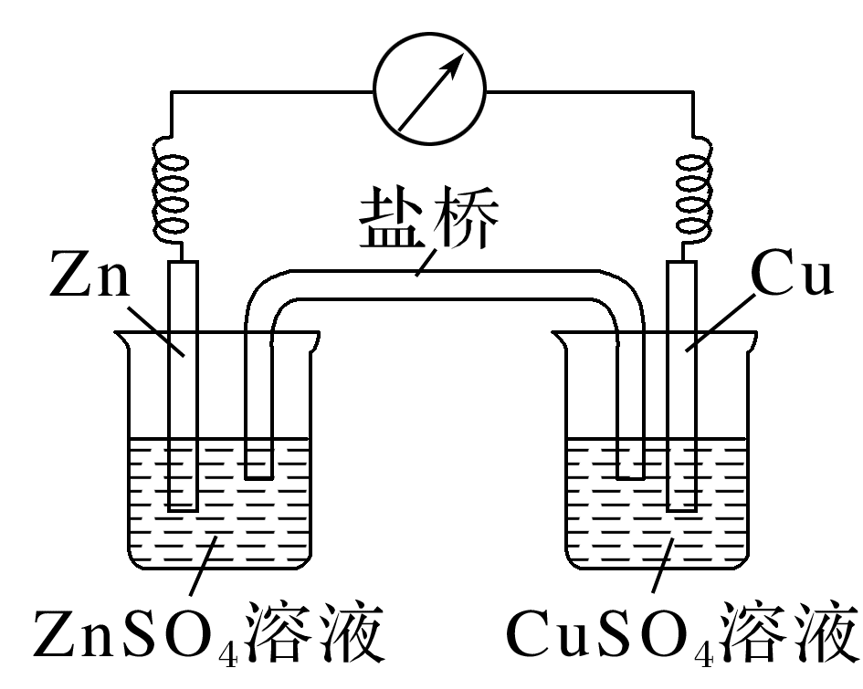 原题锌铜双液装置与盐桥